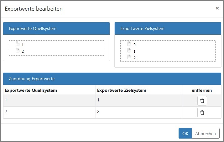 Ansicht der Exportwerte