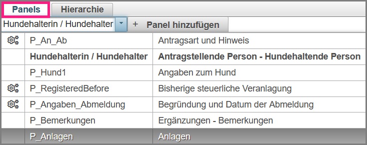 Panelübersicht