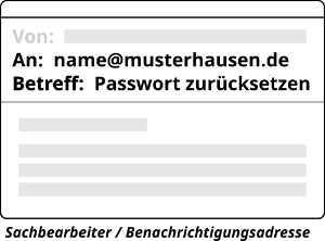 Illustration der Benachrichtigungsadresse