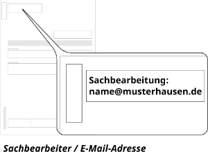 Illustration der Sachbearbeiter-E-Mail